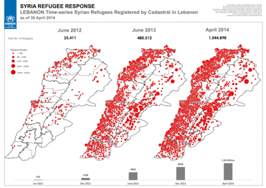 Syrian Refugees in Lebanon UNHCR
